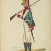 Russia, 1802-1805