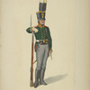 Russia, 1802-1805