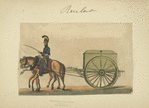 Russia, 1815