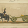 Russia, 1815