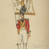 Netherlands, 1808 [part 4]