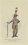 Netherlands, 1808 [part 4]