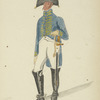 Netherlands, 1808 [part 4]
