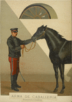 Spain, 1864-1880