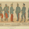 Spain, 1864-1880