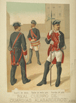 Spain, 1883-1890