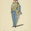 Egypt, 1820-1898
