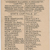 Patent Office in Washington.