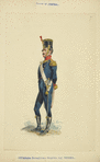 Italy. Kingdom of the Two Sicilies, 1806-1808 [part 8]