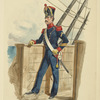 Italy. Kingdom of the Two Sicilies, 1806-1808 [part 8]