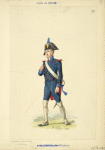 Italy. Kingdom of the Two Sicilies, 1806-1808 [part 8]