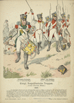 Italy. Kingdom of the Two Sicilies, 1810-1812
