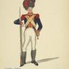 Italy. Kingdom of the Two Sicilies, 1815