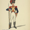 Italy. Kingdom of the Two Sicilies, 1815