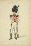 Italy. Kingdom of the Two Sicilies, 1815