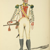 Italy. Kingdom of the Two Sicilies, 1815