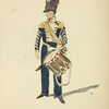 Italy. Kingdom of the Two Sicilies, 1815