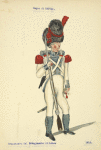 Italy. Kingdom of the Two Sicilies, 1815