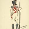 Italy. Kingdom of the Two Sicilies, 1815