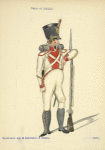 Italy. Kingdom of the Two Sicilies, 1815