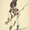 Italy. Kingdom of the Two Sicilies, 1815