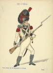 Italy. Kingdom of the Two Sicilies, 1815