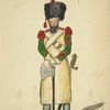 Italy. Kingdom of the Two Sicilies, 1815 [part 2]