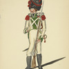 Italy. Kingdom of the Two Sicilies, 1815 [part 2]