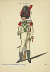 Italy. Kingdom of the Two Sicilies, 1815 [part 2]