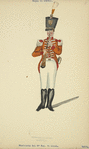 Italy. Kingdom of the Two Sicilies, 1815 [part 2]