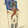 Italy. Kingdom of the Two Sicilies, 1815 [part 2]
