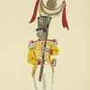 Italy. Kingdom of the Two Sicilies, 1815 [part 2]