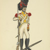 Italy. Kingdom of the Two Sicilies, 1815 [part 2]