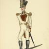 Italy. Kingdom of the Two Sicilies, 1815 [part 2]