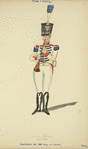 Italy. Kingdom of the Two Sicilies, 1815 [part 2]