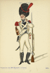 Italy. Kingdom of the Two Sicilies, 1815 [part 2]