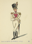 Italy. Kingdom of the Two Sicilies, 1815 [part 2]