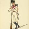 Italy. Kingdom of the Two Sicilies, 1815 [part 2]