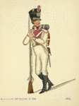 Italy. Kingdom of the Two Sicilies, 1815 [part 2]