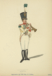 Italy. Kingdom of the Two Sicilies, 1815 [part 2]