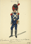 Italy. Kingdom of the Two Sicilies, 1815 [part 2]