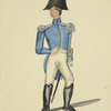 Italy. Kingdom of the Two Sicilies, 1815 [part 2]