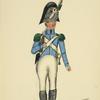 Italy. Kingdom of the Two Sicilies, 1815 [part 2]