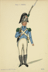 Italy. Kingdom of the Two Sicilies, 1815 [part 2]