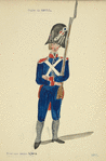 Italy. Kingdom of the Two Sicilies, 1815 [part 2]