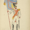 Italy. Kingdom of the Two Sicilies, 1815 [part 3]