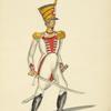 Italy. Kingdom of the Two Sicilies, 1815 [part 3]