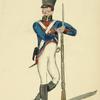 Italy. Kingdom of the Two Sicilies, 1815 [part 4]