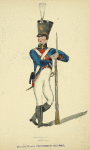 Italy. Kingdom of the Two Sicilies, 1815 [part 4]