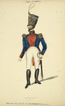 Italy. Kingdom of the Two Sicilies, 1815 [part 4]